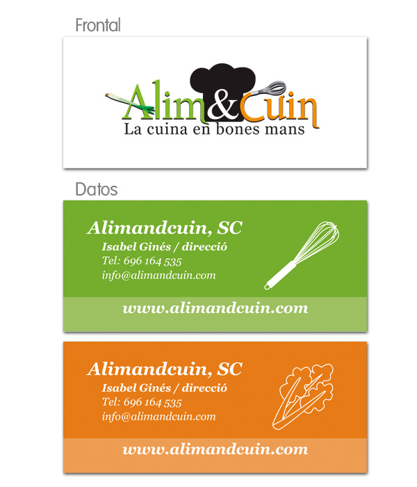 Las dos caras de las tarjetas de presentación de Alim and Cuin